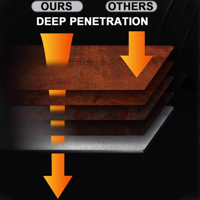 Convertisseur de rouille pour métal protection anticorrosion